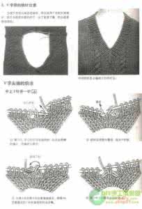 自带袖v领毛衣编织法 【引用】巧手编织领和袖---第二季