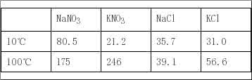 浅绿色盐x 仅含四种 同度 下表是四种盐在不同温度下的溶解度（g/100g水）：NaNO3KNO3NaClKCl10℃80.52