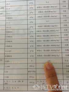 金沙河挂面 不合格 贵州食药监局通报51批次挂面标签不合格