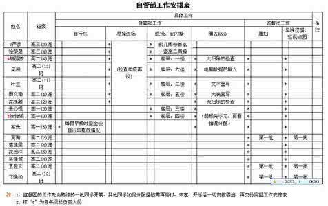 体育学科德育渗透计划 2015体育学科德育工作计划 两篇