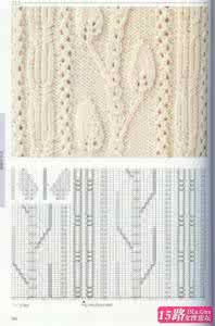 棒针毛衣编织花样图解 【花样】经典的毛衣棒针图解，很全很多