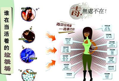 清除身体毒素 清除身体的毒素