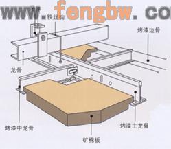 矿棉吸音板施工工艺 矿棉吸音板施工工艺 矿棉吸音板施工工艺 矿棉吸音板价格