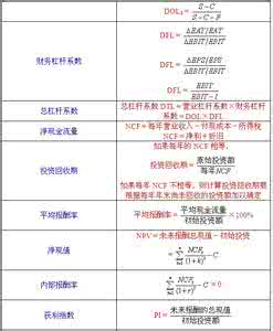 高考化学常识题常考点 第六部分 考点冲刺三　解答题——计算题