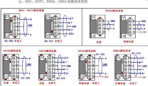 rs422串口接线图 rs422串口接线图 串口接线图