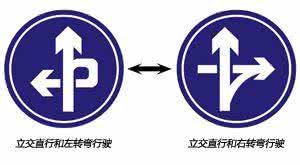 认识交通标志 史上最全交通标志图！你确定都认识吗？不服来看！