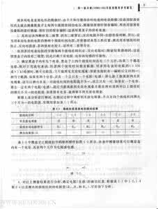 全国中学生物理竞赛题 全国中学生物理竞赛第8~17届预赛题(力学部分)