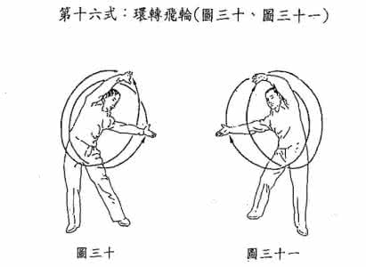 如何练习气功 气功有哪些原理和作用