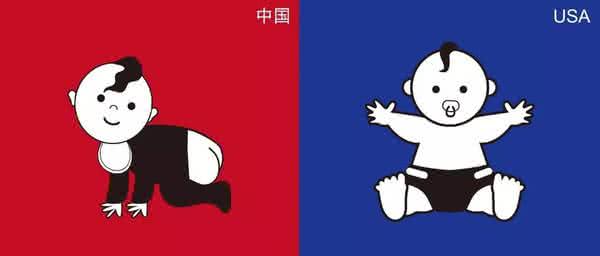中美文化差异 中美文化差异 强环境与弱环境中美文化差异及冲突