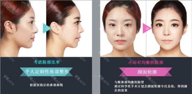 鼻部整形手术 韩国鼻部整形手术 韩国整形术的发展