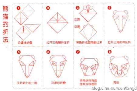 行测折纸盒问题技巧 转载 各种折纸技巧