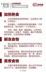 微波炉使用注意事项 微波炉使用注意事项 微波炉使用方法及注意事项