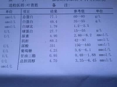 谷氨酰转肽酶高怎么办 谷氨酰转肽酶是什么?