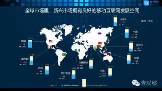 清华能源互联网研究院 如果FaceBook和Google入华,将对国内互联网行业造成哪些冲击?