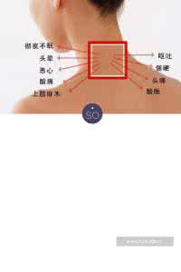 颈椎痛？一个穴位就搞定_人体经络养生学_115社区 · 115云