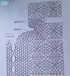 简单镂空钩针花样图解 【钩针花样】几款适合夏季钩镂空衣裙的花样图解