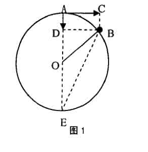 高中物理加速度教案 高中物理加速度的矢量性、瞬时性、相对性！