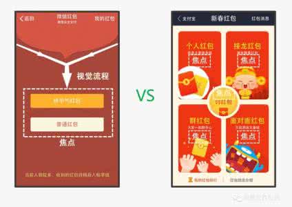 微信抢红包第一平台 除夕抢红包2016微信平台技巧