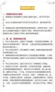 世界史近代史编 初中3年古代史、近代史、世界史所有“考点”整合，中学生不可错过