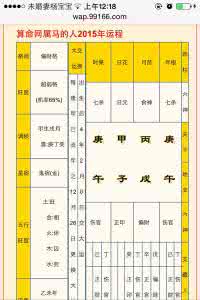 八字看配偶长相脸型 八字看配偶身高