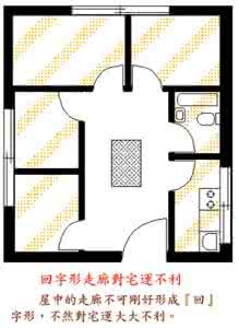 房屋结构与风水 房屋结构与风水 房屋结构与风水关系的解析