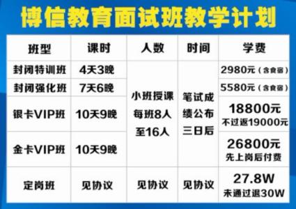 公务员考试常识大全 1000条公务员常识（绝对全）