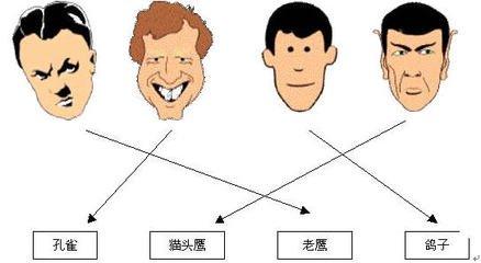 提升沟通技巧 提升沟通技巧 【沟通技巧】快速提升沟通的技巧