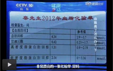 cctv10健康之路 20131101cctv10健康之路《潘凌亚讲宫颈癌,子宫内膜癌,HPV病毒》