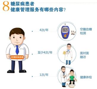 糖尿病患者低血糖标准 解读：2015ADA糖尿病诊治标准更新内容 老年糖尿病患者管理