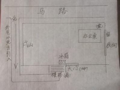 风水 三衰七败墓 衰屋风水调理实战案例