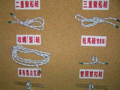 实用绳结200例 【实用技能get√】常用消防绳结，你会吗？