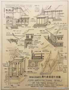 林徽因的建筑作品 建筑家林徽因的简介