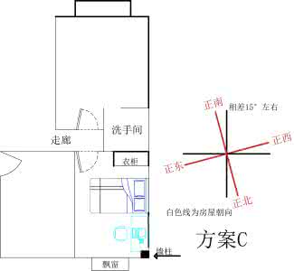 卧室风水 床头朝向 卧室风水 床头朝向 风水大师为您总结床头朝向风水知识