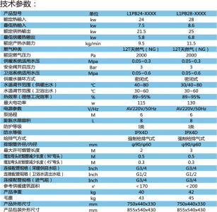十大燃气壁挂炉品牌 燃气壁挂炉十大排名 壁挂炉品牌排名 给你一个温暖如春的家