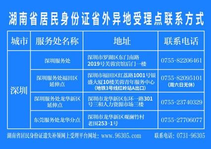 一张图看懂资产证券化 一张图看懂宝宝出生前后的办证指南