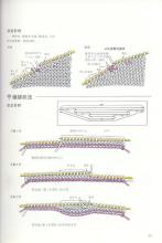 小燕子斜肩收针法视频 【转载】摘自雪枫的《收斜肩方法》