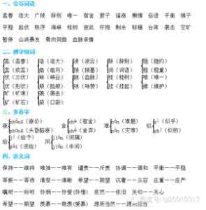 期末考试,六年级语文上册复习资料,家长必收藏!