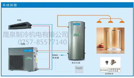 空气能热水器优缺点 空气能热水器优缺点 空气能热水器缺点介绍