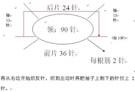 从上往下织毛衣挖领窝 自编从上往下圈织挖领窝 第一种