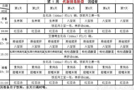 瘦身月子餐30天食谱表 月子餐30天食谱表