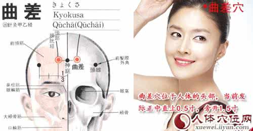 鼻塞咳嗽 视频图解:止痒|咳嗽|鼻塞|便秘的常用穴位及按摩方法