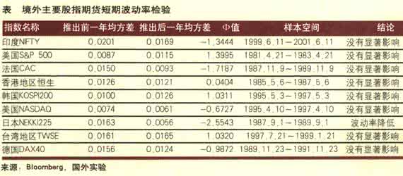 股票上市对公司的利弊 股票上市对公司的利弊 股票的利弊性