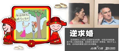 不婚族心理测验 心理IN词:赶婚族 是什么意思