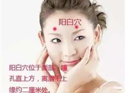 不老泉化妆品 脸上三个不老穴,秒杀各种化妆品