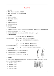 中考数学考点梳理 中考数学考点梳理 2017中考物理浮力考点梳理 计算浮力方法公式法