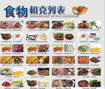 瘦身食物热量表 相克的食物怎么样瘦身 女人要瘦身，这几种食物，最好每天都吃点！