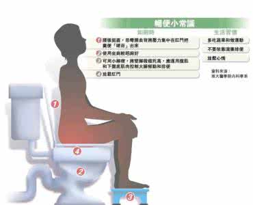 上班没事做很尴尬 别尴尬!没事问问爹妈“今儿排便了吗”