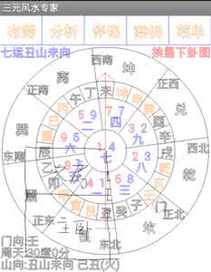 风水与住宅的关系 住宅风水与生男生女的关系,原来是这样!