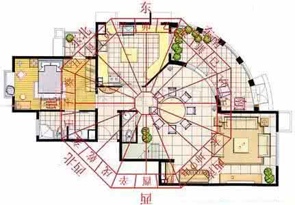 户型风水 自测 风水自测–不花一分钱检查风水及解决问题DIY（图解）