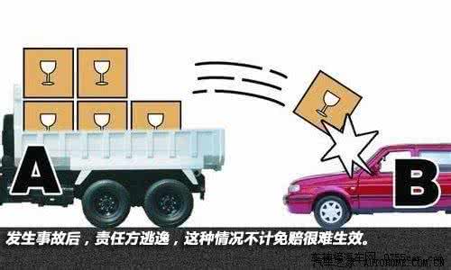不计免赔险是什么意思 不 解读不计免赔险
